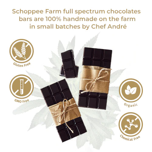 Schoppee Farms Chocolate Bars